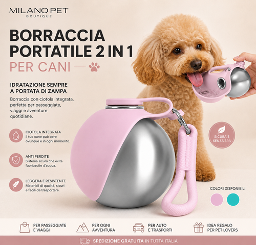 Borraccia Portatile per Cani con Ciotola – Ideale per Passeggiate e Viaggi