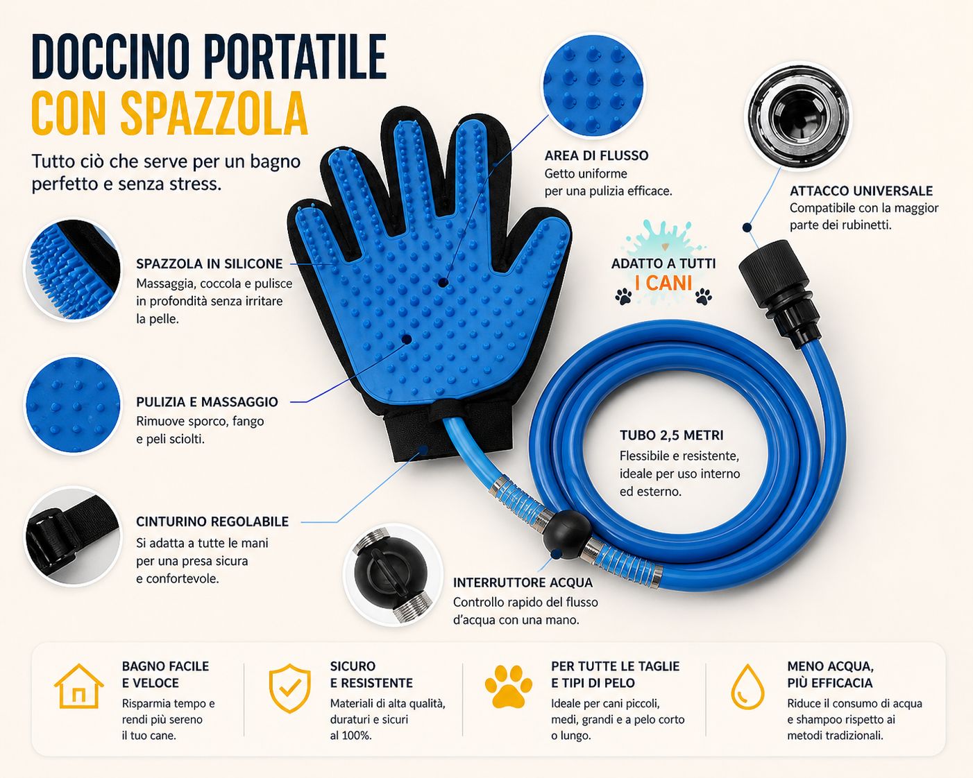 Doccino Portatile per Cani con Guanto Massaggiante – Kit Completo con Tubo 2,5m e Adattatori