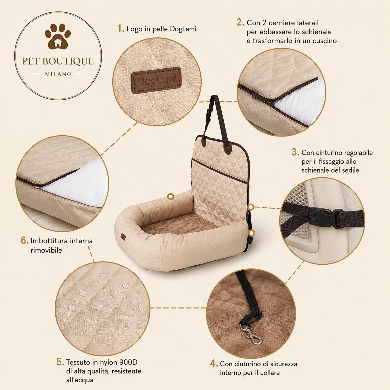 Cuccia Auto per Cani 2 in 1 – Trasportino Pieghevole Imbottito, Impermeabile e Sfoderabile